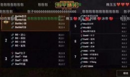 和平精英最新爆料击杀王,击杀王荣耀归来，谁将问鼎巅峰？